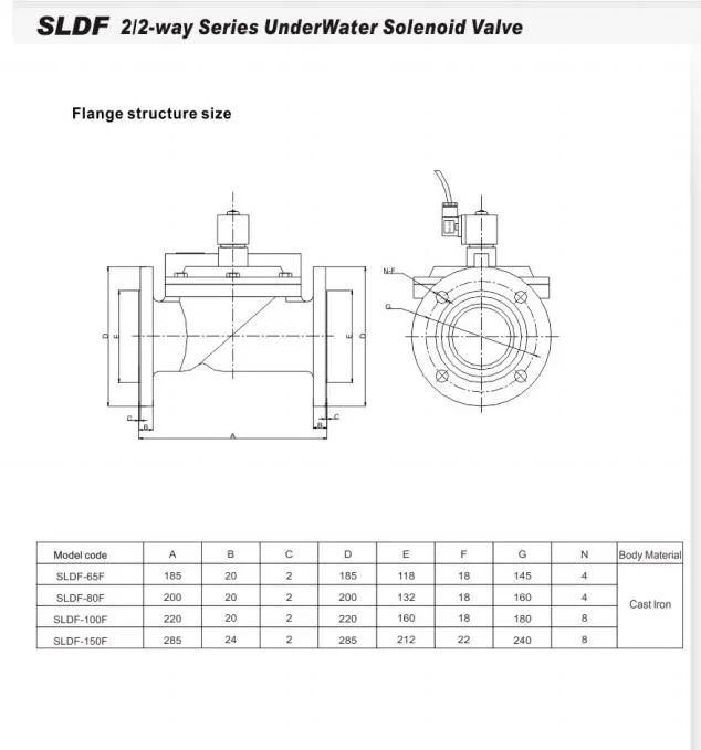 Sldf 2/2-Way Series Underwater Solenoid Valve